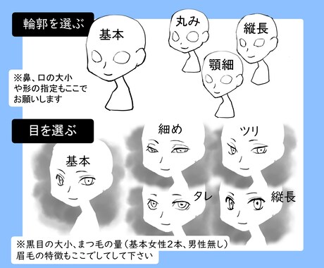 優しい印象のアイコン用イラスト描きます 指定は簡単。項目をお選び頂くだけです！ イメージ2