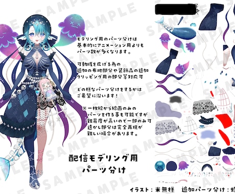 一枚絵からパーツ分けします モデリングや動画、ゲーム用に！分け方等指定可能です！ イメージ2