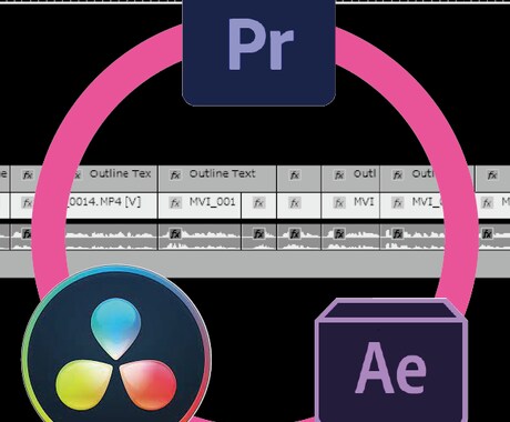 動画文字起のPremierePRJ作成まで承ります 編集サポート、AE、DavinciResolveも対応可。 イメージ1