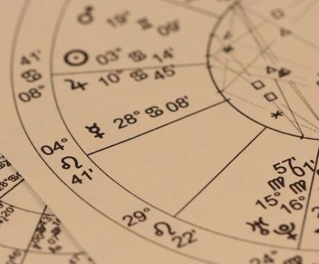 気になるあの人の恋愛観は⁈西洋占星術で占います 気になる方の好みのタイプや脈ありサインを知りたい方必見です！ イメージ2