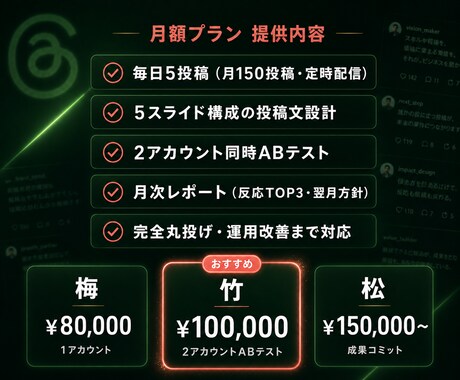 あなたの商品を代わりに売りますます 集客特化Threads代行｜毎日問い合わせが届く仕組み イメージ2