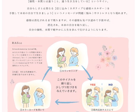 モヤモヤする。そんな心を整える感情リセットします 感情を手放して、考えすぎの毎日に「ちょっと余白」を。 イメージ2