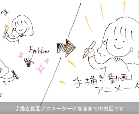 伝わる！響く！唯一無二の手描き動画を作成します 心理学を応用した原稿作りから、あなたに寄り添った動画作りを！ イメージ2