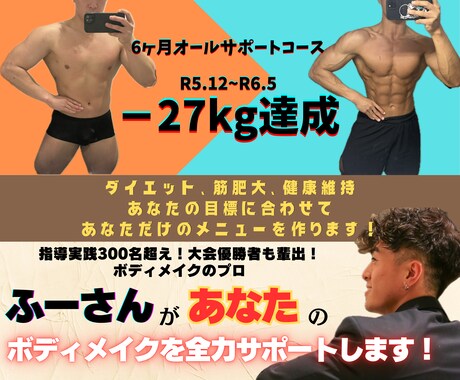 お家やジムOK→トレーニングメニュー作成致します 指導実績300名超え！大会優勝者も輩出しているプロが教えます イメージ1
