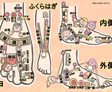 ポップでキュートな一枚絵イラスト描きます この世で一枚のオリジナルイラスト♪ イメージ2