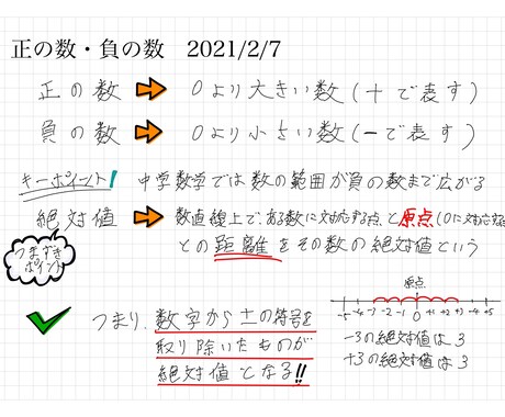 あなた専用の勉強教材をお作りします 正しい勉強習慣身につけませんか？ イメージ1