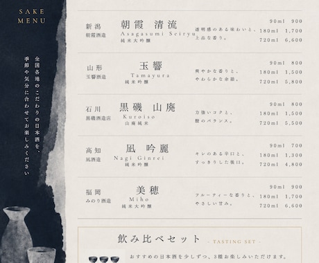 ソムリエ監修 日本酒メニュー表テンプレ作ります 銘柄を差し替えるだけ。お店の日本酒が伝わる一枚に イメージ2