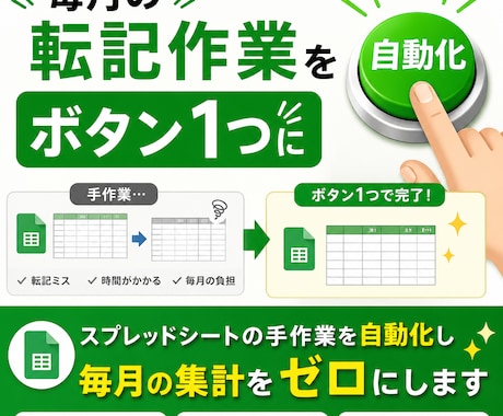手作業を自動化し毎月の集計をゼロにします 毎月の転記作業を自動化し、集計の手間をなくします イメージ1