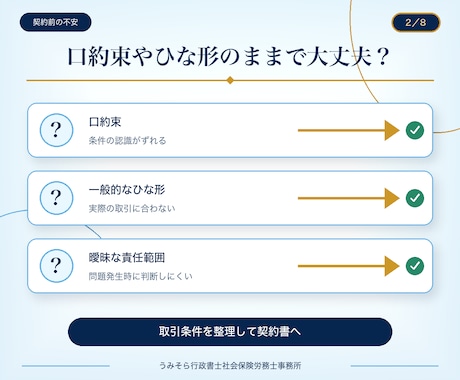 行政書士兼社労士が盤石な業務委託契約書を作成します 基本料金13,000円｜原案3営業日・1か月修正無制限 イメージ2