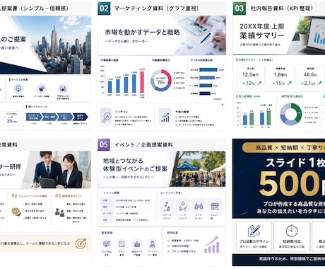 BtoB向け　伝わる資料でプレゼンを成功へ導きます 洗練されたデザインでビジネスを加速させるプレゼン資料作成代行 イメージ2