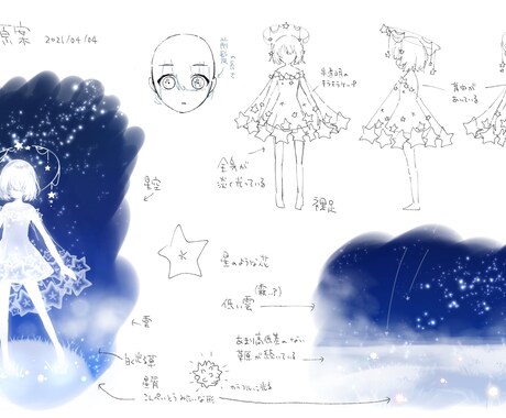 世界観にあったゲームキャラクターのデザインをします 可愛いデフォルメキャラクターの立ち絵や顔グラフィックをどうぞ イメージ1