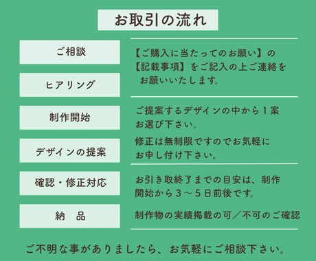 クリックされるサムネイル！丁寧に作ります 反応するデザイン！クリックしたくなるデザイン！再生回数UP！ イメージ2