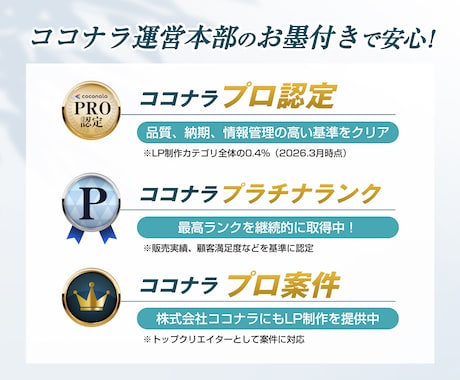 価値が伝わり、人が動く。結果を出すLPを設計します 丁寧なヒアリングをもとに、本質を捉えたコピー×デザインを提案 イメージ2