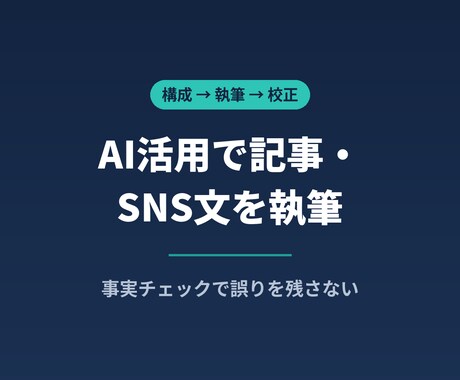 AI活用で記事・SNS文を執筆します イメージ1