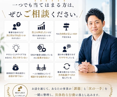 電話相談60分！個人事業・起業の悩みを整理します 何をすればいいかわからないを、60分で一緒に整理します。 イメージ2