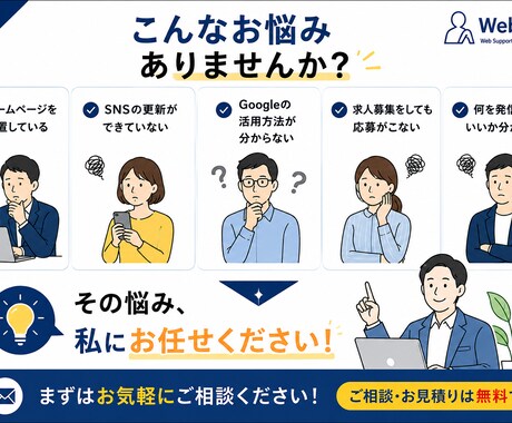 店舗・中小企業様のWeb担当に。集客をサポートます ネット担当不在の店舗・中小企業のWeb担当になります イメージ2