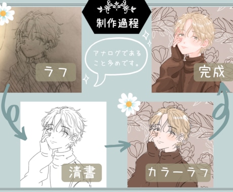 SNSアイコン/イラスト/配信画制作致します 可愛い男の子と女の子をお求めの方はぜひ…！ イメージ2