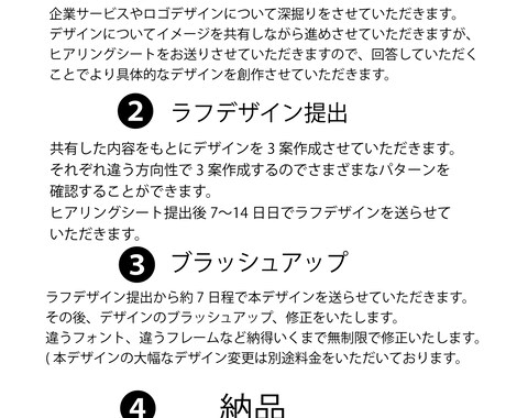 潜在意識に届かせるブランドロゴ作ります 修正制限なし、納得いかない場合お支払いはいただきません！ イメージ1