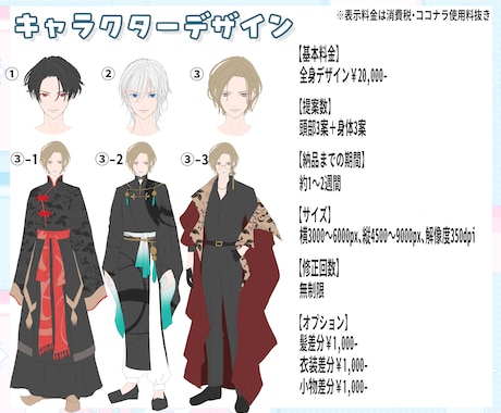 2Dキャラクターや関連のイラストを描きます 商用利用料込み！修正回数無制限！必要な分だけご購入頂けます イメージ2