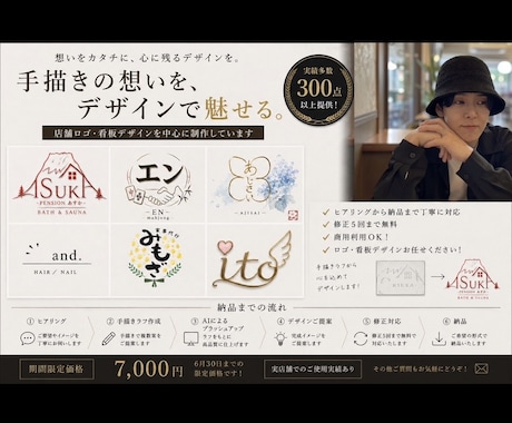 ロゴ・看板などのデザイン作成いたします イメージ1
