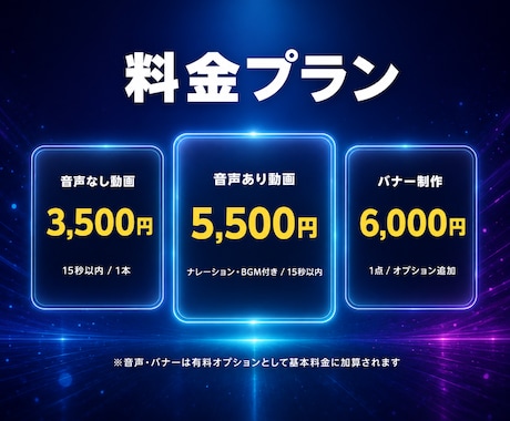 音声付きAI動画を高品質・スピード納品します 音声あり・なし選択可。バナー制作もまとめて対応 イメージ2