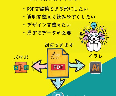 PDFをパワポ等に丁寧再現しますます アレンジ不能PDFを自在に開放 イメージ2