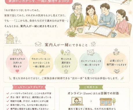 家と家族のこれからをオンラインで一緒に整理します わが家のつづきを使って気持ちと次の一歩を一緒に見つけます イメージ1