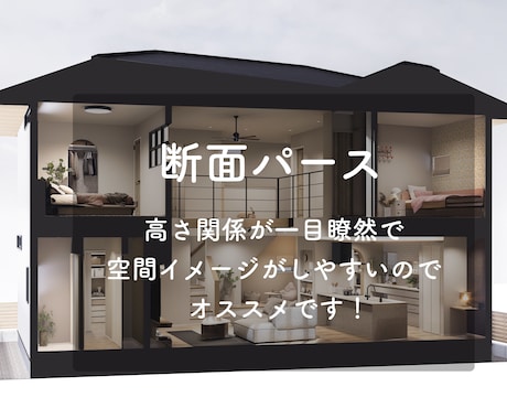 ワクワクする内観パース制作します 低価格で高品質な鳥瞰図、断面パース制作します！ イメージ2