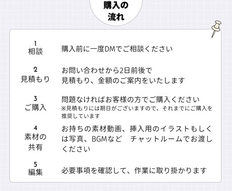 2回目以降の方　SNS投稿用ショート動画を作ります 2回目以降、継続案件の方限定・動画5本セット 10,000円 イメージ2