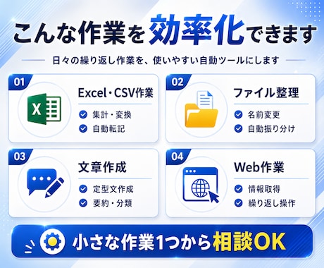 面倒なパソコン作業を効率化する自動ツール作成します Excel・データ整理・文章作成などの繰り返し作業を効率化 イメージ2