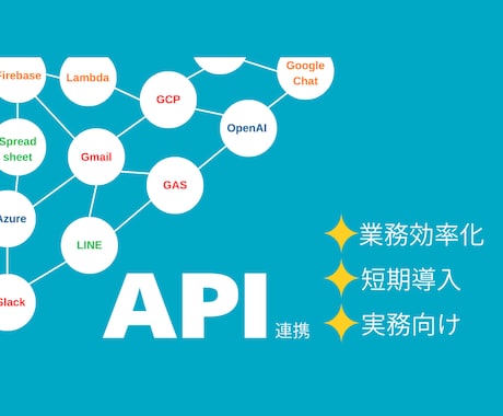 お使いのシステムAPI連携でさらに使いやすくします 【小規模からOK】システムとクラウドのスムーズな統合を実現！ イメージ1