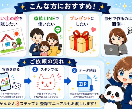 手描きイラストをLINEスタンプ化します スマホ写真からOK！思い出を形に♪ イメージ2