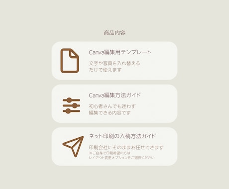 プロフィールブッのテンプレート販売します Canvaで簡単に編集できるテンプレートとしてお渡しします イメージ2