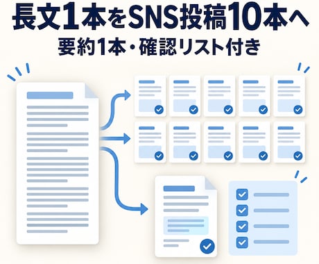 ブログ・台本をSNS投稿10本へリライトします イメージ1