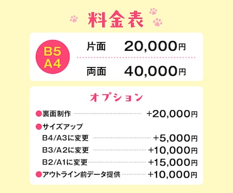 実務経験20年！伝わるデザイン作ります チラシ・ポスター｜想いをカタチにするデザインを提供します イメージ2