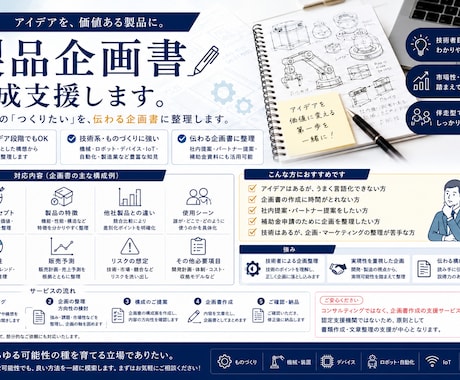 製品企画書作成支援します その「つくりたい」を、企画書として形にします イメージ1