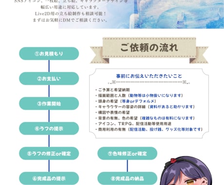 華やかで目を惹くイラスト承ります 色と表情で魅せる、貴方だけの特別な一枚をお作りします❁⃘ イメージ2