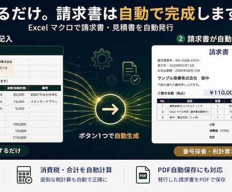 Excelで請求書を自動発行するマクロ作ります 入力するだけで請求書が自動完成、番号採番も自動 イメージ1
