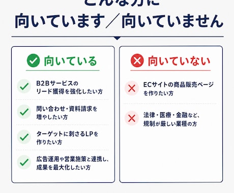 B2Bの問い合わせを増やすLP制作ます 戦略・原稿・実装・計測までワンストップ イメージ2