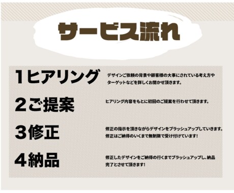 名刺デザイン・ロゴデザインを修正無制限で承ります 修正無制限！名刺デザイン＋ロゴデザインセットプラン！ イメージ2