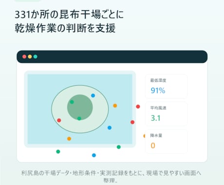 気象データ活用Webアプリ作ります 農業・漁業の作業判断を支援します イメージ2