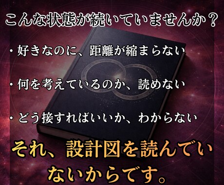 お2人の相性と運命を鑑定します 数秘術×マヤ暦｜異なる２軸から読み解きます！ イメージ2
