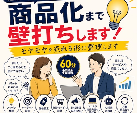 起業副業アイデアを商品化まで壁打ちします モヤモヤを売れる形に整理します イメージ1