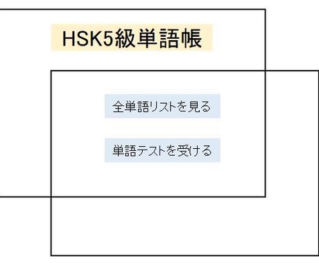 HSK5級のPC版単語帳アプリを販売します 時間をかけずにサラッと覚えられるHSKの単語帳ができました。 イメージ1