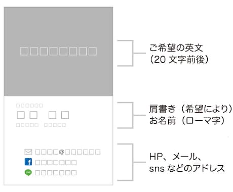 【名刺デザイン】ワンフレーズを入れた名刺データを作成します♪ イメージ2