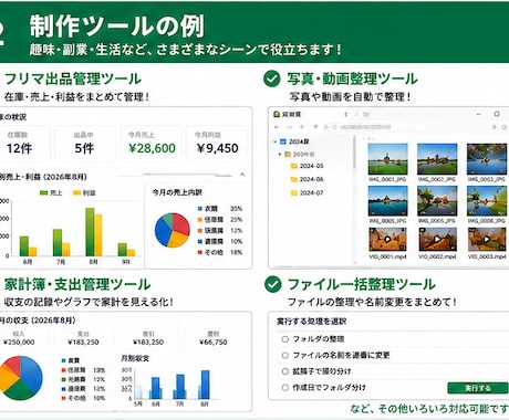 あなただけの便利なWindowsツールを制作します 日常の「こんなの欲しい」をPCアプリにします イメージ2