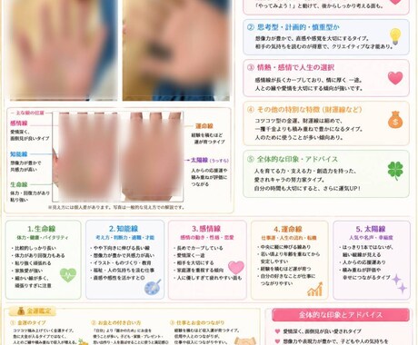 頑張るママに、自分を好きになる時間を贈ります ♡鑑定シート画像付き ♡前向きになれるメッセージ付き イメージ2
