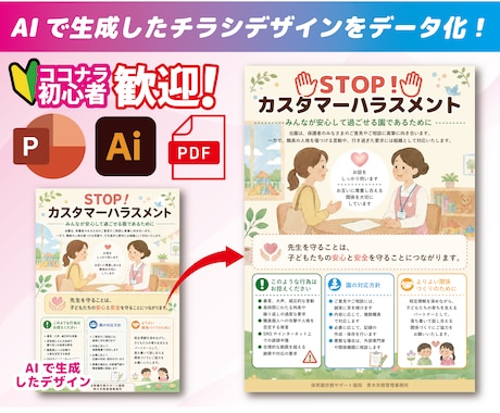 AIで作成したチラシを、印刷入稿データ化します AIで作ったイメージそのまま！綺麗に整えます。 イメージ1