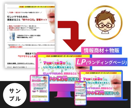 即公開できるLPを制作します 完成データ納品！そのまま公開できます イメージ2