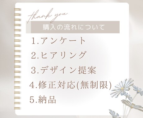AI画像生成できます AI画像５点で【￥5,000】 イメージ2